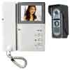 video intercom system security solutions